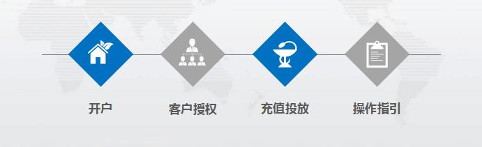 朋友圈广告开通流程 移动互联网 第2张