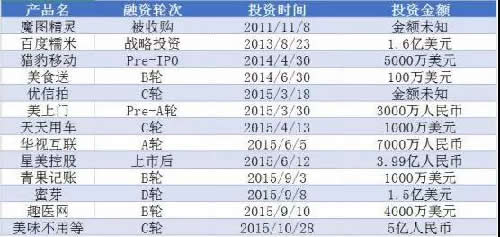 百度20年：中国互联网发展的缩影 移动互联网 第5张