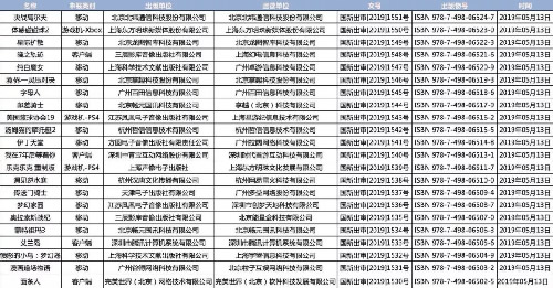 国内游戏发展编年史 移动互联网 第1张