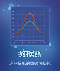 自媒体人必备的14个工具 软件测评 第11张