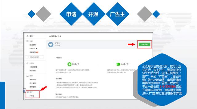 朋友圈广告开通流程 移动互联网 第3张