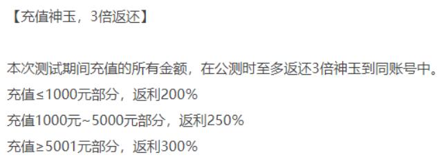 星辰变手游能赚钱吗？NBE游赚赚观察员测试出金点、