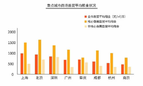 火锅3个月回本？为你揭秘背后暴利与亏损的真相 思考 我看世界 创业 好文分享 第16张