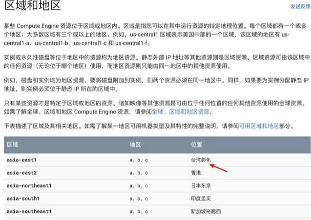 谷歌云免费服务器申请方法 移动互联网 第8张