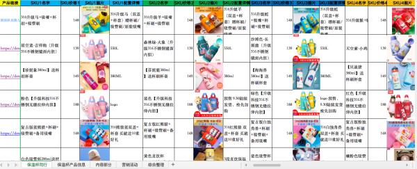 解析电商文案的价值 淘宝 思考 电子商务 好文分享 第8张