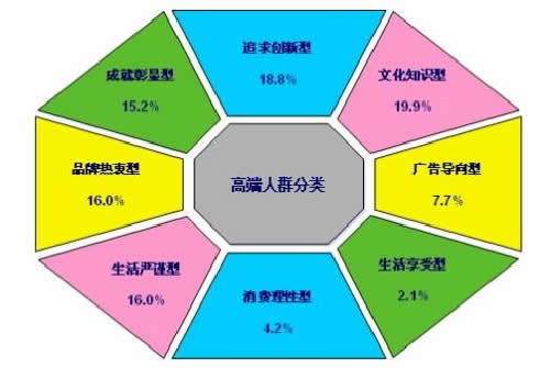 运营必备，系统运营知识有这篇就够了 移动互联网 第2张