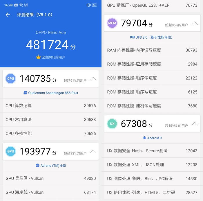 Antutu Benchmark - Detail Result.jpg