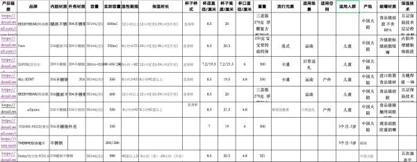 解析电商文案的价值 淘宝 思考 电子商务 好文分享 第6张