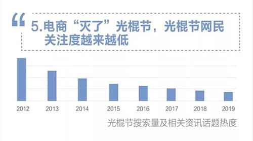 每一次大事件背后都有一个“百度” 移动互联网 第2张