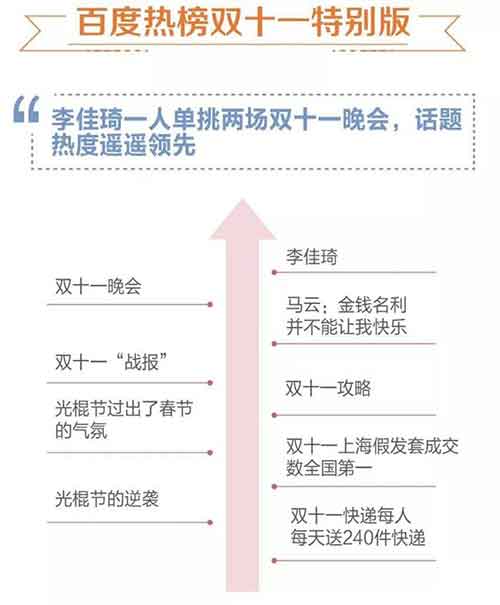 每一次大事件背后都有一个“百度” 移动互联网 第8张