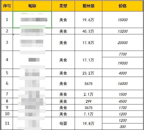 淘宝短视频发力？重视了一定是一个机会.jpg