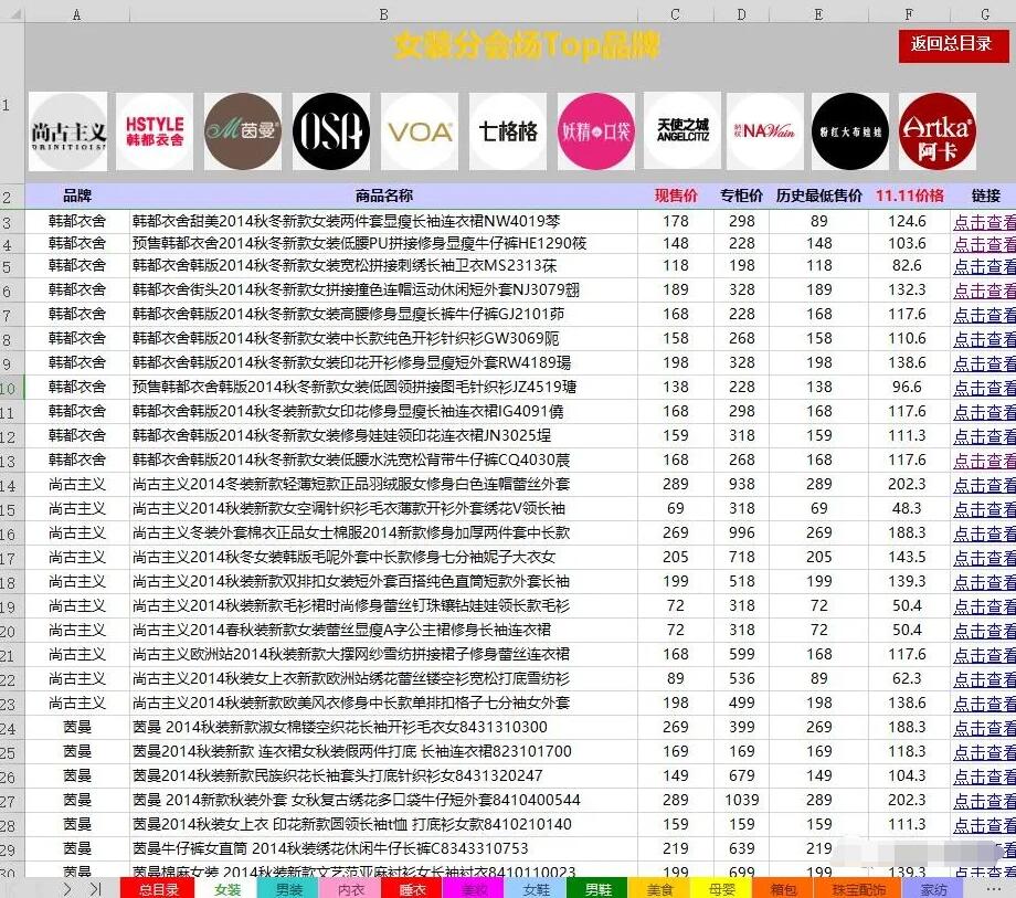 双十一赚钱功略 日赚100000+.jpg