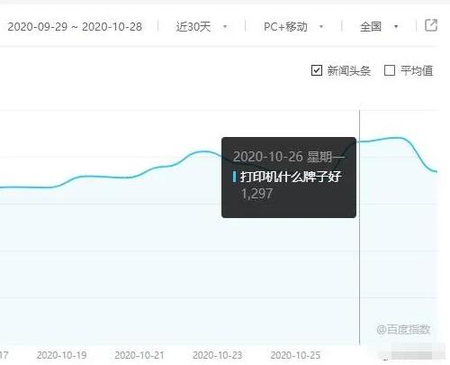 双十一赚钱功略 日赚100000+.jpg