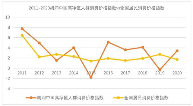 【喷嚏图卦20201123】飞机空起空降全当看UFO了