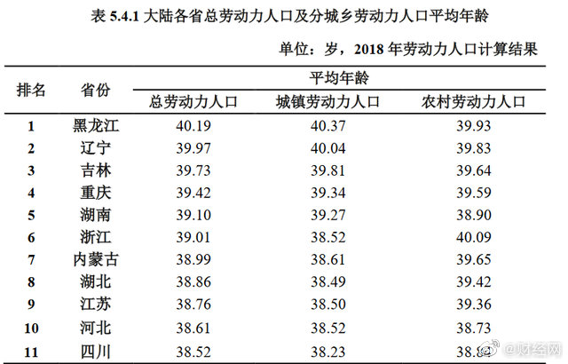 【喷嚏图卦20201219】我什么都没感觉到