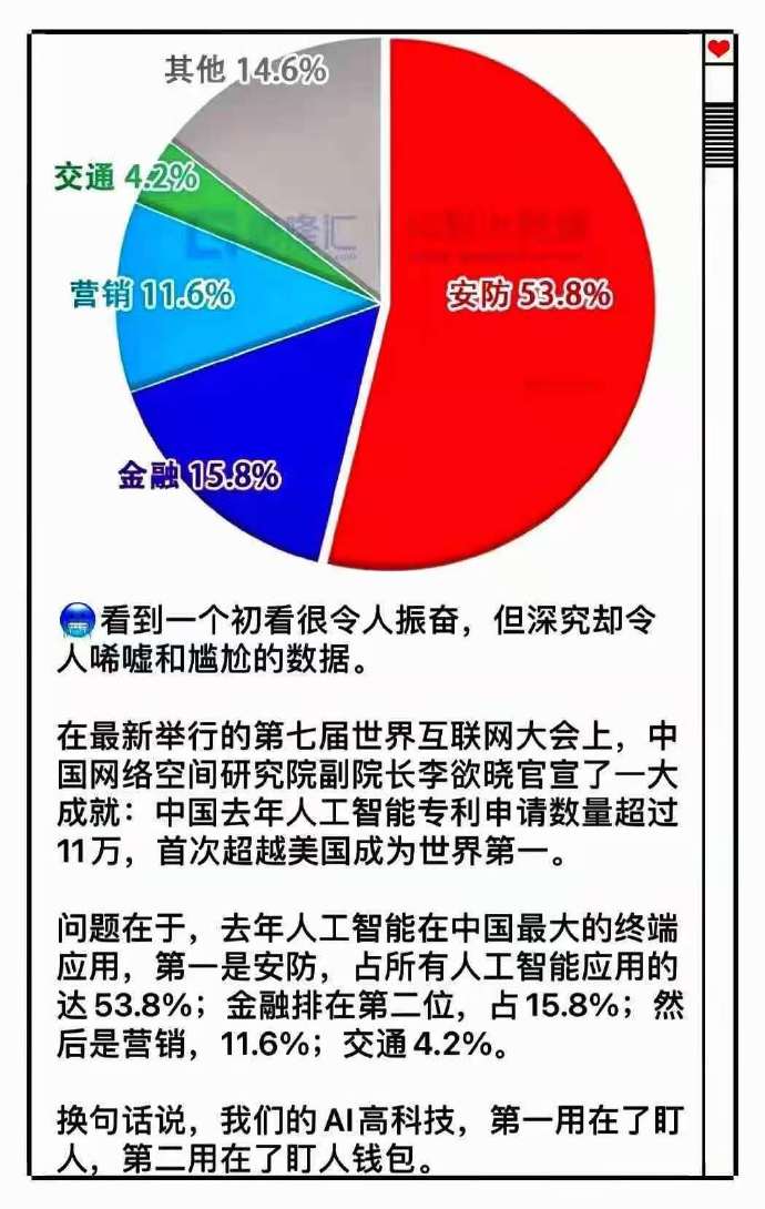 【喷嚏图卦20201204】若离婚不自由，则结婚无意义