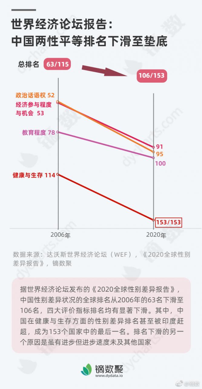 【喷嚏图卦20201210】不是我敬业，而是现在的标准变了