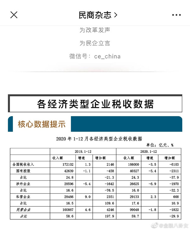 【喷嚏图卦 20210128】我要求联系律师，那边警察说我港片看多了