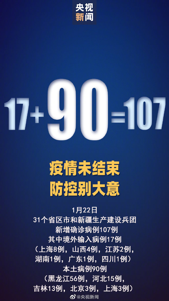 【喷嚏图卦 20210123】愿活着的人会因为听过你的故事，互相温柔相待