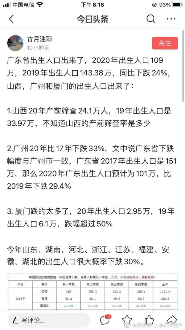 【喷嚏图卦 20210128】我要求联系律师，那边警察说我港片看多了