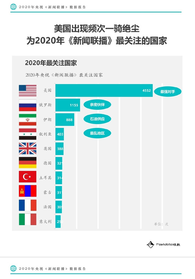 【喷嚏图卦 20210127】成熟的韭菜要学会感恩戴德