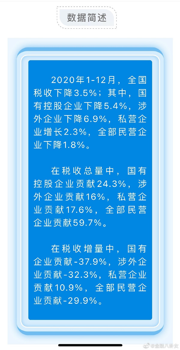 【喷嚏图卦 20210128】我要求联系律师，那边警察说我港片看多了