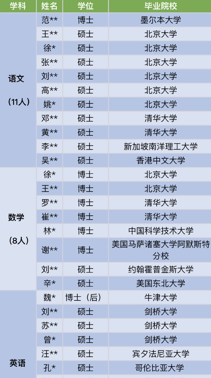 【喷嚏图卦 20210224】我们的肉身逃不过裹挟进现代社会的种种设定