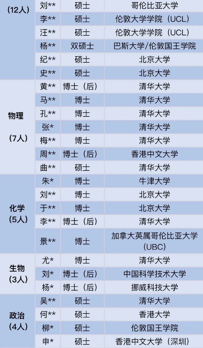 【喷嚏图卦 20210224】我们的肉身逃不过裹挟进现代社会的种种设定