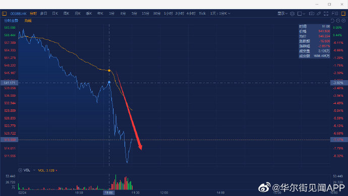 【喷嚏图卦 20210224】我们的肉身逃不过裹挟进现代社会的种种设定