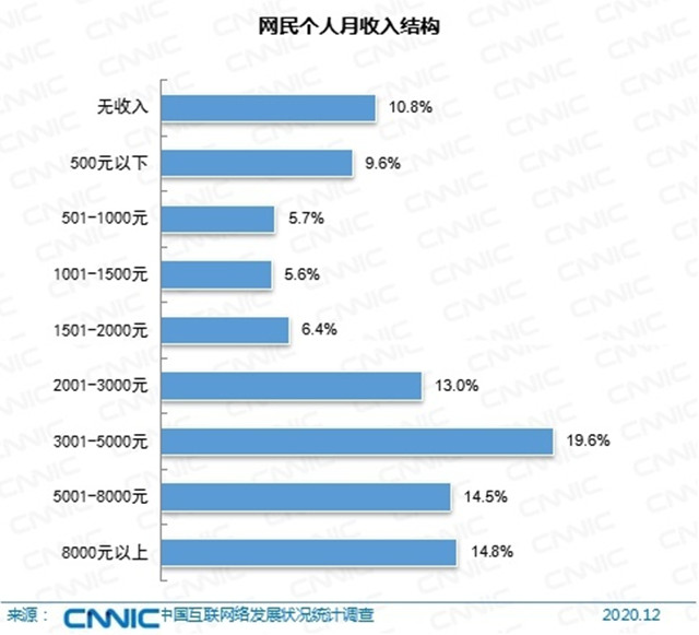 【喷嚏图卦20210204】人人都以为自己不是人人，但其实人人都是人人