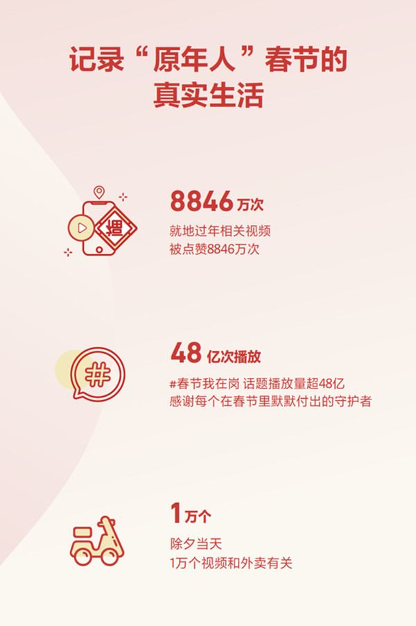 【喷嚏图卦20210218】上帝已经给了我们工具，让我们可以在这个时代自食其力