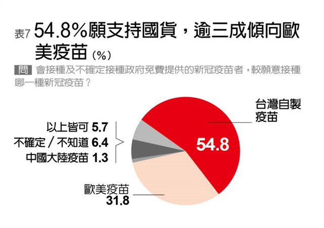 【喷嚏图卦 20210224】我们的肉身逃不过裹挟进现代社会的种种设定