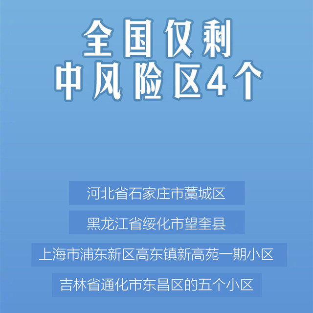 【喷嚏图卦20210218】上帝已经给了我们工具，让我们可以在这个时代自食其力