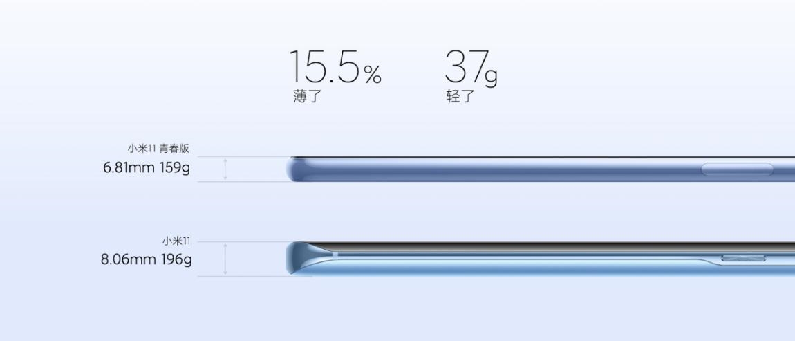 史上最轻薄小米手机 小米 11 青春版正式发布：2299 元起