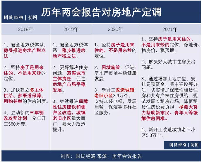 【喷嚏图卦 20210305】他最终做出了一个违背祖宗的决定