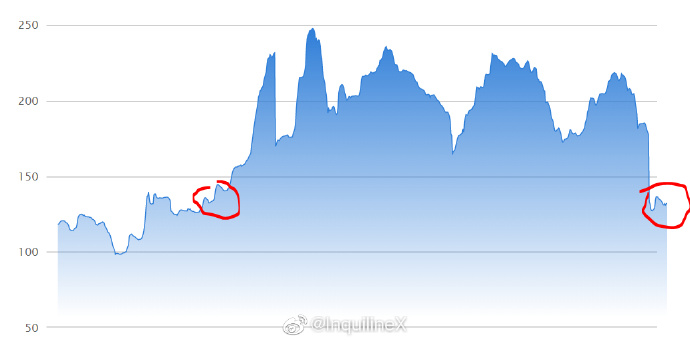 【喷嚏图卦 20210327】这是一个 “内部问题” 而不是 “中国问题”