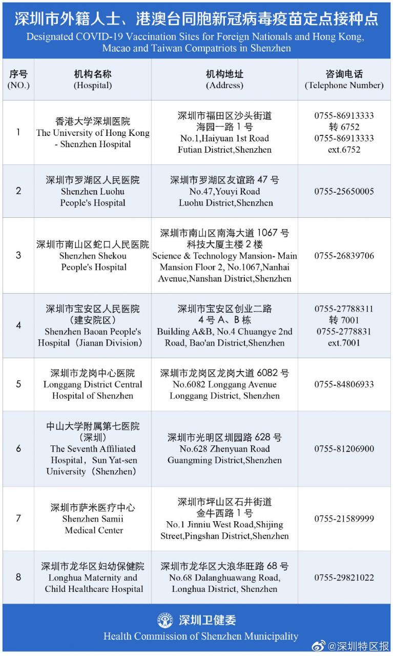 【喷嚏图卦20210422】不要试图决定越过俄罗斯的红线。至于红线在哪，我们视具体问题而定