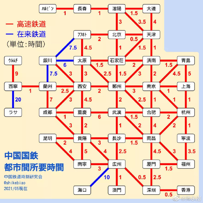 【喷嚏图卦20210520】白天不用安眠药也能安眠，晚上不用兴奋剂也能兴奋