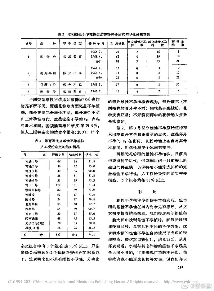 【喷嚏图卦20210522】那些与我们同时代的光芒熠熠的人物，其实和伴随我们的日月星辰没什么区别