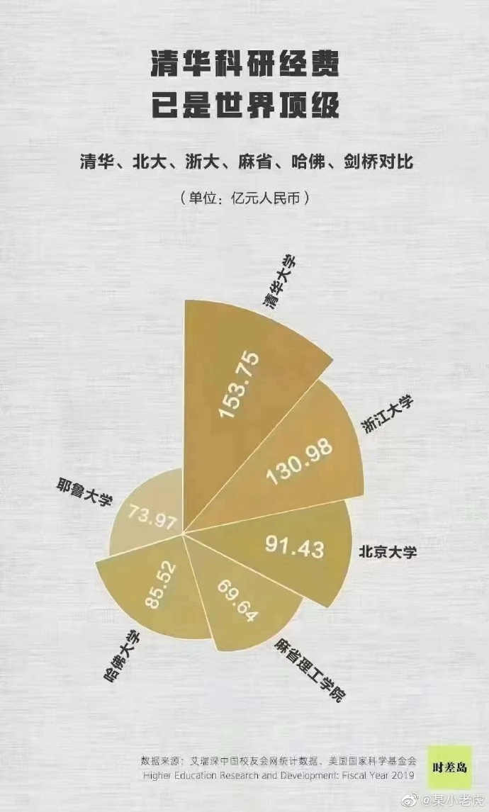 【喷嚏图卦20210501】劳动节原本不是庆祝劳动或者休息