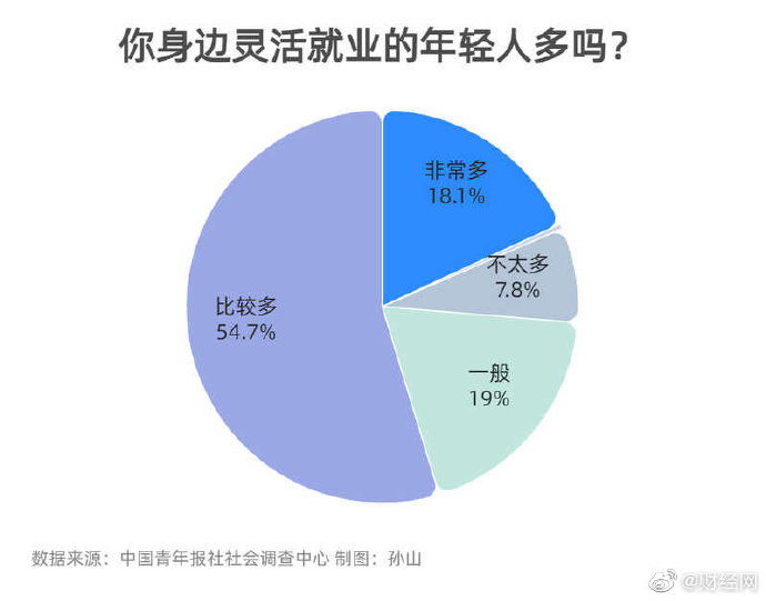 【喷嚏图卦20210507】能够活下来看看日落，是多么幸福的一件事呀