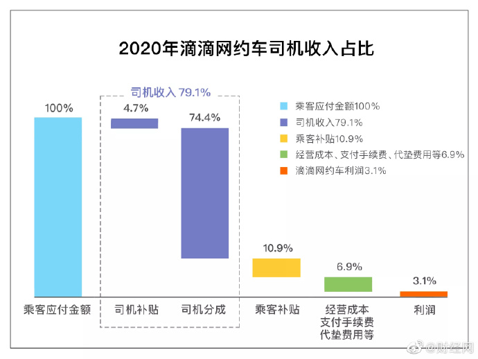 【喷嚏图卦20210508】杭州发现的豹子是什么豹