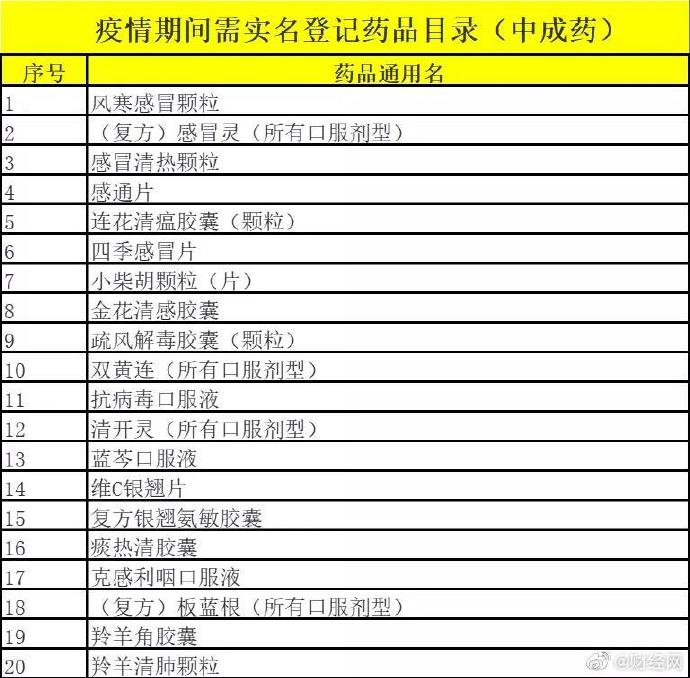 【喷嚏图卦20210601】养孩子不当回事儿