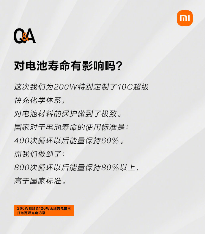 小米200W快充会不会伤电池？回应称800次循环后能量保持在80%以上