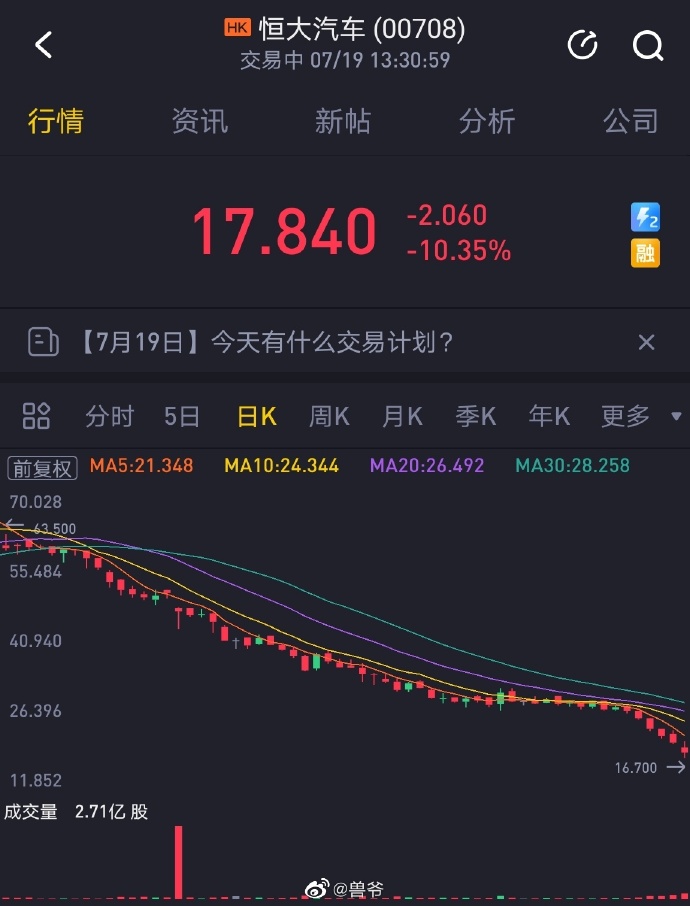 【喷嚏图卦20210719】一个危机悬崖边的舞者