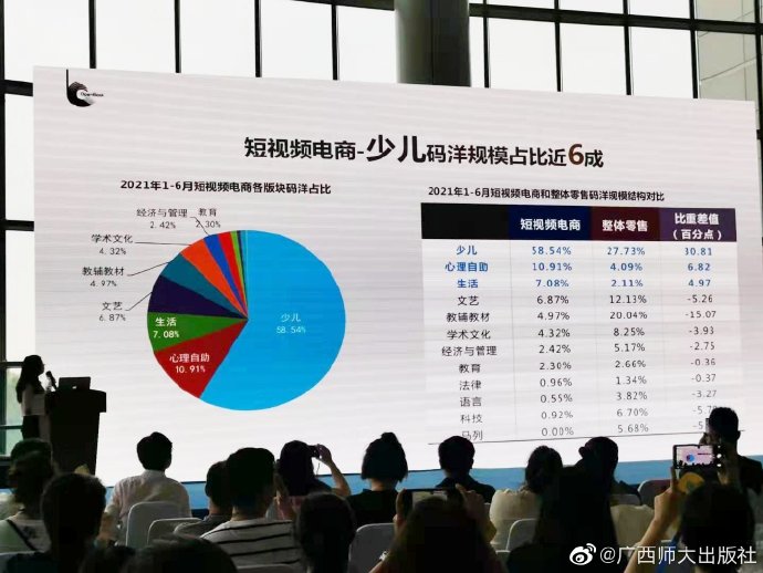 【喷嚏图卦20210715】自我往上挂路灯，从我向下达尔文