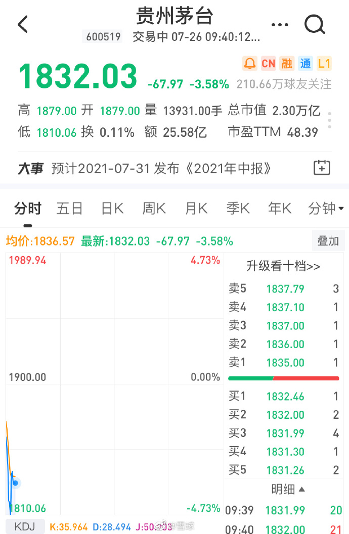 【喷嚏图卦20210726】加拿大捡到一个宝贝