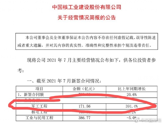 【喷嚏图卦20210819】有人问我，你最希望的抗疫场景是怎样的