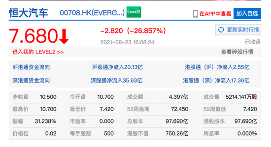 阿里云数据泄露 港股阿里巴巴收跌超3%