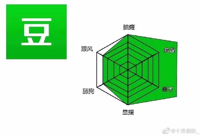 【喷嚏图卦20210829】所有事都挥舞着国家的棒子，不允许发出一点个人的悲鸣